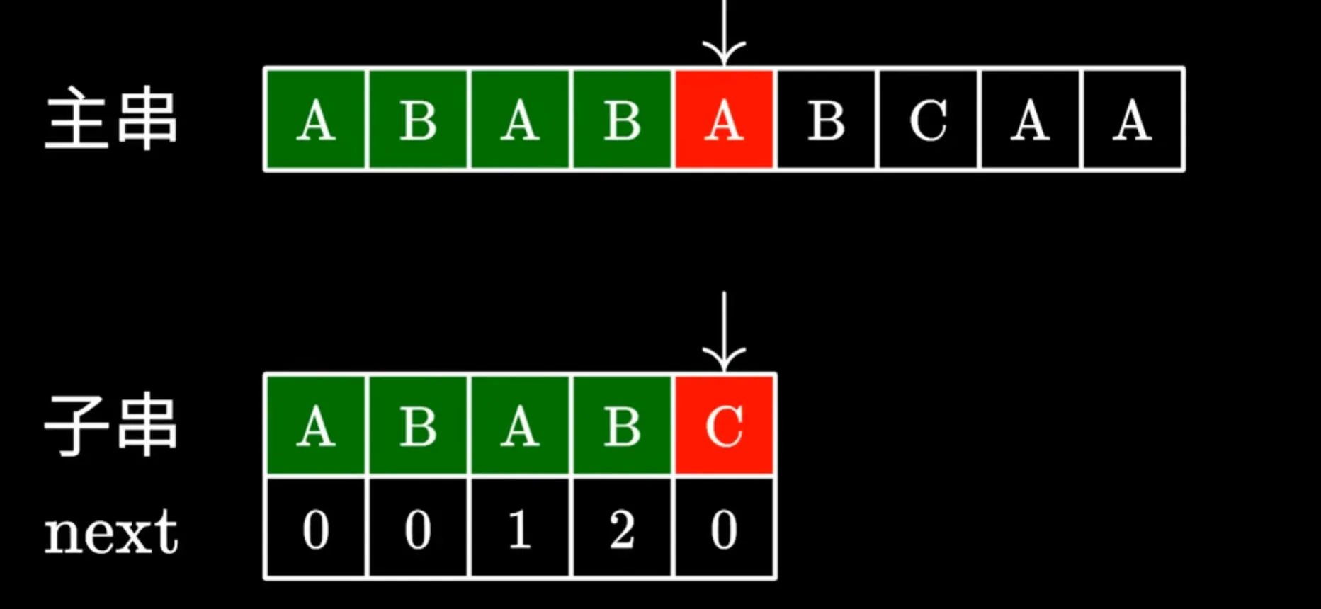 image-20240621200920497